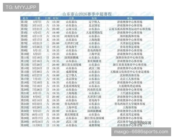 山东泰山应对密集赛程阵容轮换策略成焦点