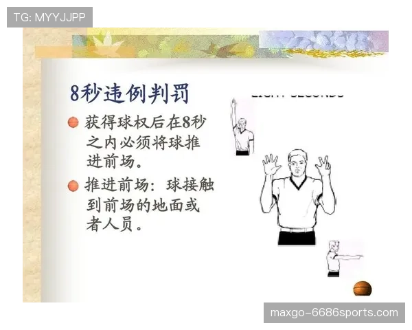 球员犯规离场规则解析：什么情况下会被判罚离场？
