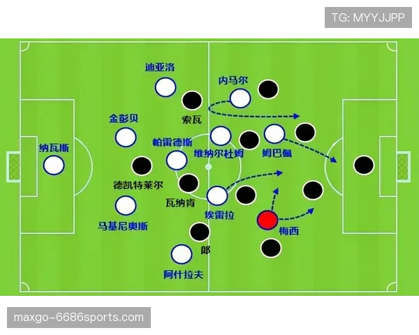登贝莱 vs 内马尔：边路进攻效率与战术适配分析
