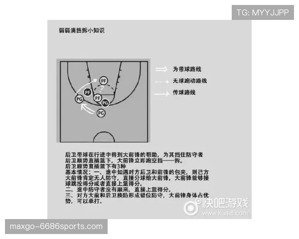 篮球非法挡拆规则详解：如何判定合法与否？