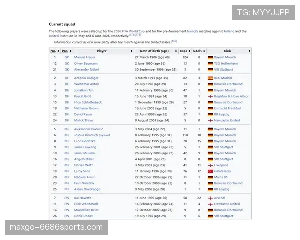 世界杯E组战力指数排名
